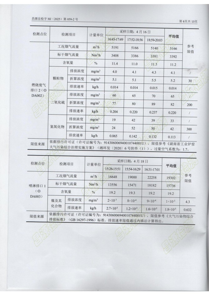 岳陽長旺化工有限公司,催化劑再生及技術咨詢,岳陽化工產(chǎn)品